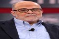 Mark Levin Health: Insights Into The Life And Wellness Of A Conservative Icon